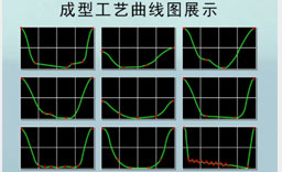 5.能量工藝隨心可控，應(yīng)用范圍廣